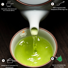 Premium Moringa Green Tea - 100g (30 Days Pack)