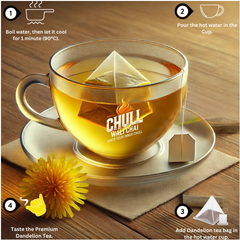 Premium Dandelion Tea - 20 Pyramid Tea Bags
