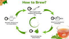 Stress Relief & Immunity Boost (30 Days Pack)