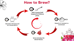 Detox & Glow Tea Combo (30 Days Pack)