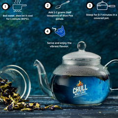 Premium Blue Pea Tea - 75g (30 Days Pack)